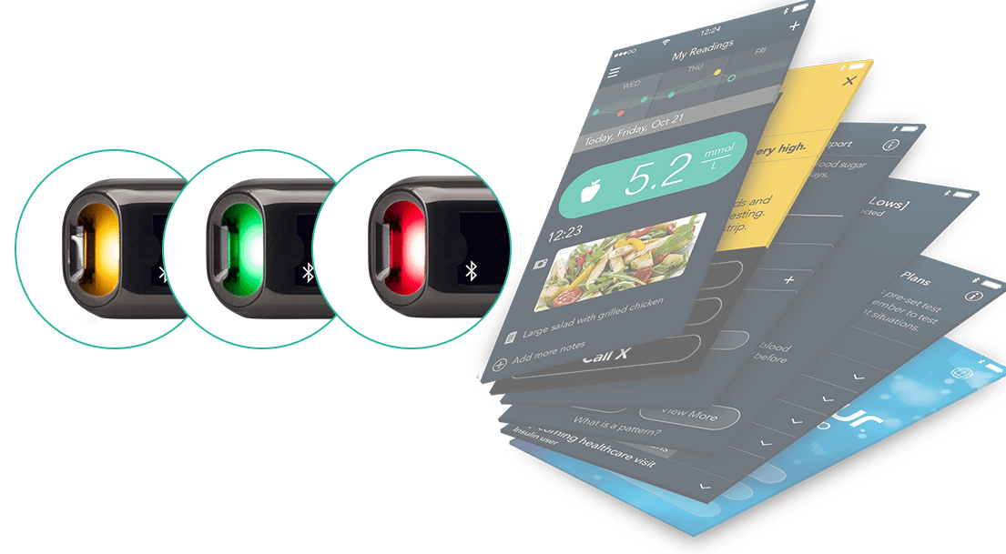 Target range indicators use streamlined color coding