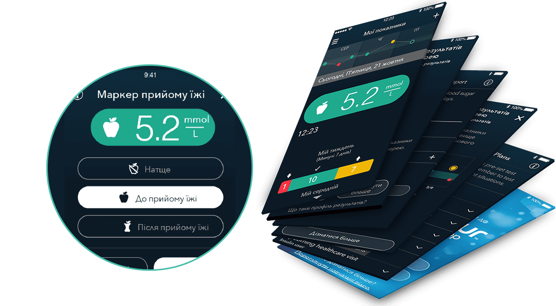 Multiple ways to record events from your phone