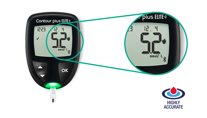 Глюкометр CONTOUR®PLUS ELITE для точного вимірювання рівня глюкози в крові